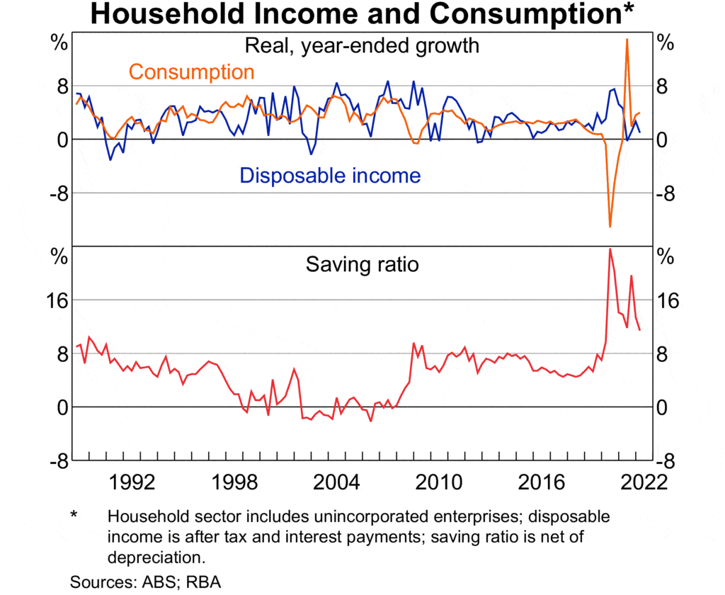 September 22 – Normalisation complete, what next?